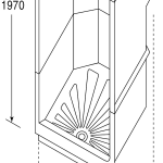 650DXT Measurements