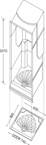 750DX Measurements